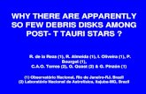WHY THERE ARE APPARENTLY SO FEW DEBRIS DISKS AMONG POST- T TAURI STARS ?