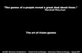 The art of Asian games
