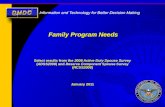 Family Program Needs