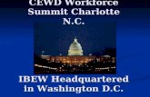 CEWD Workforce Summit Charlotte N.C.
