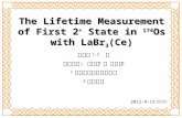 The Lifetime Measurement of First 2 +  State in  174 Os with LaBr 3 (Ce)