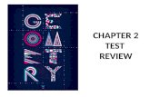 CHAPTER 2 TEST  REVIEW