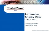 Leveraging Energy Data June 5, 2002 Creating Knowledge From Energy Data