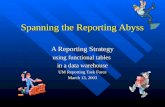 Spanning the Reporting Abyss