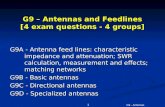 G9 – Antennas and  Feedlines [4 exam questions - 4 groups]