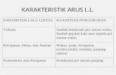 KARAKTERISTIK ARUS L.L.