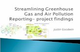 Streamlining Greenhouse Gas and Air Pollution Reporting- project findings