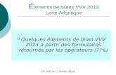 É léments de bilans VVV 2013 Loire-Atlantique