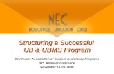 Structuring a Successful  UB & UBMS Program