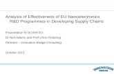 Analysis of Effectiveness of EU Nanoelectronics R&D Programmes in Developing Supply Chains