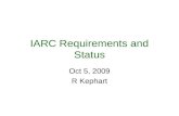 IARC Requirements and Status