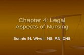 Chapter 4: Legal Aspects of Nursing