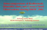 Intercomparisons of Radiosonde Humidity Data and Cirrus Cloud Observations during IHOP_2002