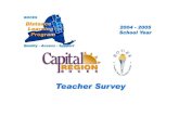 22 CRB / FEH Distance Learning Teacher Survey Responses Were Received