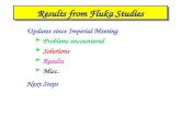 Results from Fluka Studies