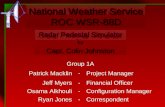 National Weather Service ROC WSR-88D