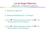 Loi de Boyle Mariotte Application à l’appareil respiratoire