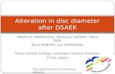 Alteration  in  disc diameter after DSAEK