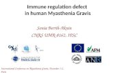 Immune regulation defect  in human Myasthenia Gravis