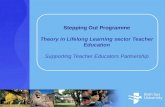Theory in LL Teacher Education (Harkin 2005)