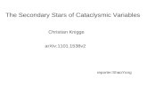 The Secondary Stars of Cataclysmic Variables