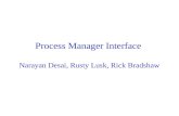 Process Manager Interface  Narayan Desai, Rusty Lusk, Rick Bradshaw