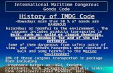 International Maritime Dangerous Goods Code