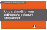 Understanding your  retirement  account statement
