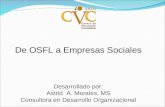 De OSFL a Empresas Sociales Desarrollado por: Astrid  A. Morales, MS