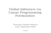 Global Inference via Linear Programming Formulation