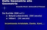 Dalla Geometria alle Geometrie Brunetto Piochi  (Università di Firenze)