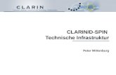 CLARIN/D-SPIN  Technische Infrastruktur