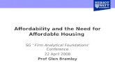 Affordability and the Need for Affordable Housing