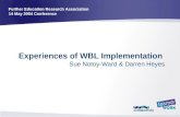 Experiences of WBL Implementation  Sue Notoy-Ward & Darren Heyes
