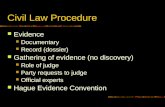 Civil Law Procedure