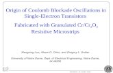 Origin of Coulomb Blockade Oscillations in Single-Electron Transistors