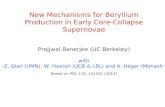 New Mechanisms for Beryllium Production in Early Core-Collapse Supernovae