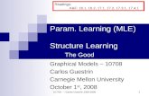 Param. Learning (MLE) Structure Learning The Good