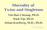 Mortality of  Twins and Singletons