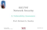 EE579T Network Security 6: Vulnerability Assessment