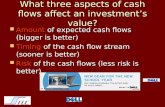What three aspects of cash flows affect an investment’s value?