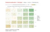 Datavisualisatie > Design:   data > vorm > betekenis minor I research Crosslab