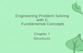 Engineering Problem Solving with C  Fundamental Concepts
