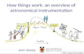 How things work: an overview of astronomical instrumentation