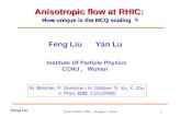 Anisotropic flow at RHIC: How unique is the NCQ scaling  ?
