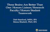 Three Brains Are Better Than One: Honors Liaison/Research  Faculty/Honors Student  Teamwork