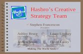 Hasbro’s Creative Strategy Team