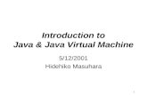 Introduction to Java & Java Virtual Machine
