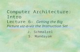 Computer Architecture: Intro Lecture 6-  Getting the Big Picture viz-a-viz the Instruction Set