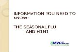 INFORMATION YOU NEED TO KNOW:   THE SEASONAL FLU           AND H1N1